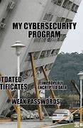 Image result for Security Alarm Meme