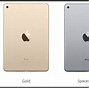Image result for Best iPad Mini Apps