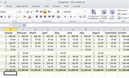 Image result for Excel Graphs For Dummies