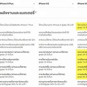 Image result for iPhone XR Battery Life