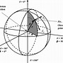 Image result for Conical Antenna Design Diagram