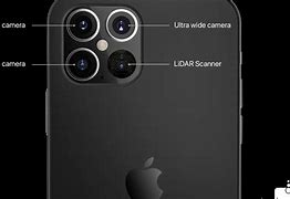 Image result for iPhone 6 vs iPhone 14 Camera Test