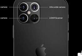 Image result for iPhone Big Camera