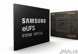 Image result for 512GB Phone