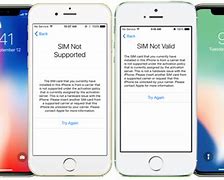 Image result for How to Unlock iPhone From a Carrier