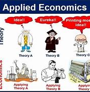 Image result for Applied Economics