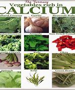 Image result for High Calcium Vegetables