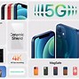 Image result for Futures of iPhone 12 Pro