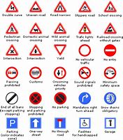 Image result for European Road Signs