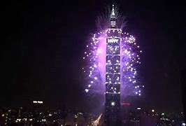 Image result for Taipei 101 Pendulum