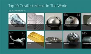 Image result for Top 10 Precious Metals