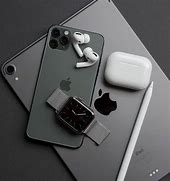 Image result for iPhone-Mac