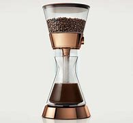 Image result for Coffee Machine Même