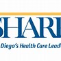 Image result for Sharp Logo Small