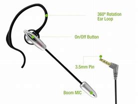 Image result for Headset with Boom Mic