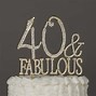 Image result for Happy 40th Birthday Wishes Men