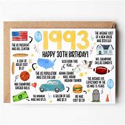 Image result for Happy 30th Birthday 1993