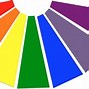 Image result for RGB vs Rainbow