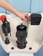 Image result for Toileting System
