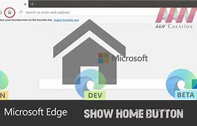 Image result for Show Home Button What Is That