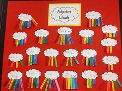 Image result for Cloud Template for Bulletin Board