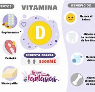 Image result for Vitamina D Para Ninos