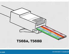 Image result for Stock Image RJ45 into Camera