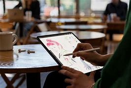 Image result for iPad Pro 3rd Generation with Apple Pencil 2nd