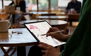 Image result for Apple Pencil Serie 2