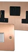 Image result for Rose Gold Sockets with White Insets