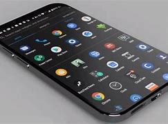 Image result for BlackBerry Classic 5G