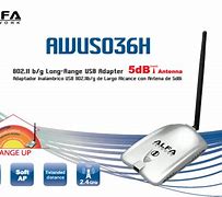 Image result for Alfa Awus