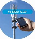 Image result for Pas De GSM