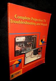 Image result for Sharp Roku TV Troubleshooting