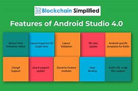 Image result for Android Studio Programs
