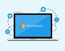 Image result for How to Turn Off Touch Screen On Widows Chromebook