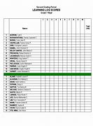 Image result for Football Scores for College
