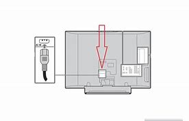 Image result for Sony TV Bravia Power Cable Connection