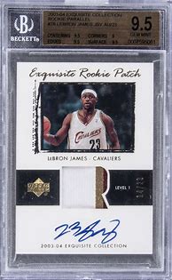 Image result for Great Ideas for Having NBA Cards Signed