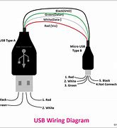 Image result for Nano Sim Card to USB Adapter