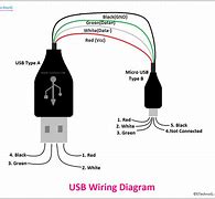 Image result for USB 6 Cable Wire