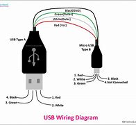 Image result for iPhone 12 Charging Socket Photo