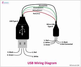 Image result for Power On Cable for iPhone 6 Plus