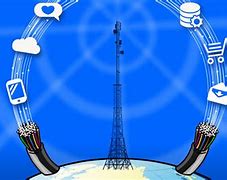 Image result for Telecommunication Sector