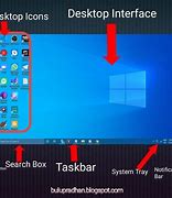 Image result for Windows Desktop Parts