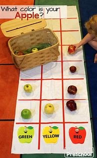 Image result for Apple Lesson Plans for Preschool