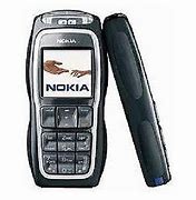 Image result for Nokia 3220 Case