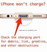 Image result for Does the iPhone 6 Charger work for an iPhone 5C?
