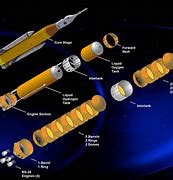 Image result for Small Space Rockets