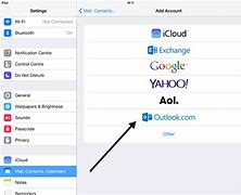 Image result for Access Email On iPad